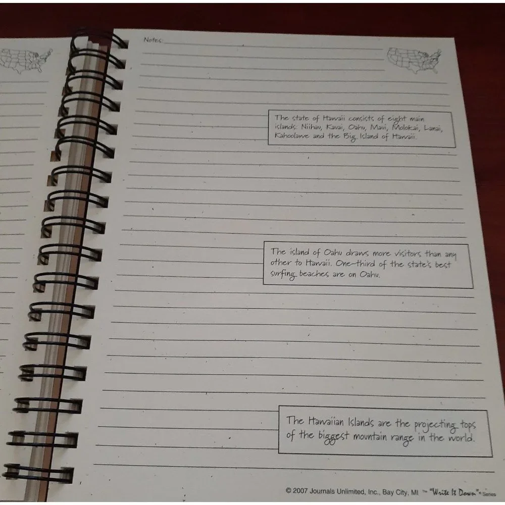 World Market Write it Down Travel Vacation Journal Visiting the United States